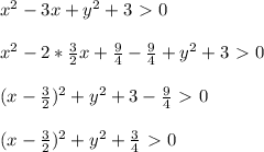 x^2-3x+y^2+3\ \textgreater \ 0 \\ \\ x^2-2* \frac{3}{2} x+ \frac{9}{4} -\frac{9}{4}+y ^{2}+3 \ \textgreater \ 0 \\ \\ (x- \frac{3}{2} )^2+y^2+3- \frac{9}{4} \ \textgreater \ 0 \\ \\ (x- \frac{3}{2} )^2+y^2+\frac{3}{4} \ \textgreater \ 0