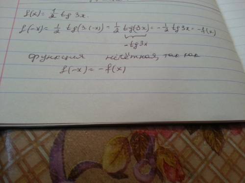 Определить является ли функция четной или нечетной f(x)=1/2tg3x