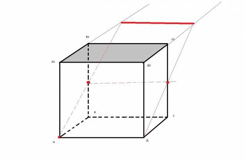 Дано куб abcda1b1c1d1 побудуйте зображення: 1) лінії перетину площини а1в1с1 з площиною, яка проходи