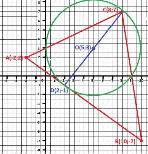 Даны вершины треугольника aвс а(-2; 2), в(10; -7), с(8; 7) найти: 1) длину стороны ав; 2) уравнения