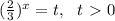 ( \frac{2}{3} )^x=t, \ \ t\ \textgreater \ 0