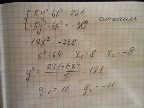 Решите систему уравнений методом сложения : {5y^2-6x^2=221; -6x^2-5y^2=-989