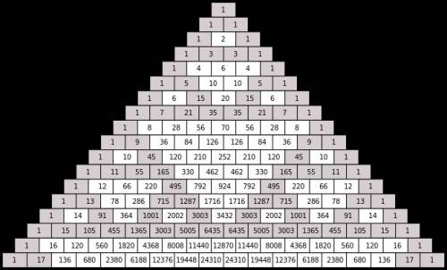 Треугольником паскаля называют бесконечную треугольную таблицу чисел, у которой на вершине и по бока