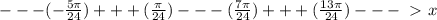 ---(- \frac{5 \pi }{24} )+++( \frac{ \pi }{24} )---( \frac{7 \pi }{24} )+++( \frac{13 \pi }{24} )---\ \textgreater \ x