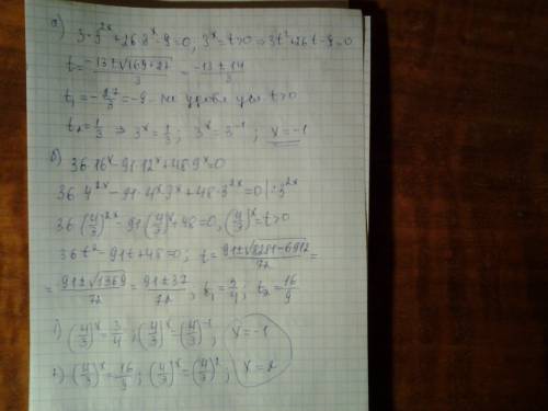 Решите пример по ! а) 3 * 9^x + 26 * 3^x -9=0 б) 36 * 16^x - 91 * 12^x + 48 * 9^x=0