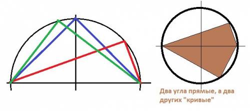 Постройте ещё два угла с вершинами на окружности,опирающеися на диаметр,и ответьте на тот же вопрос.