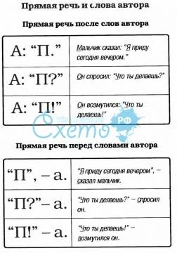 Спишите,расставив знаки препинания.шепчут колосья друг другу скучно нам слушать осеннюю вьюгу а може