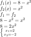 f_{1}(x)=8-x^{2} \\f_{2}(x)=x^{2} \\ f_{1}=f_{2} \\8-x^{2}=x^{2} \\8=2x^{2} \\ \left \{ {{x_{1}=2} \atop {x_{2}=-2}} \right.