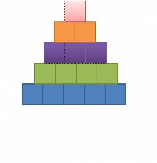 Найди и раскрась башню. в нижнем ряду башни 5 кубиков.в следущем ряду на 2 кубика меньше,чем в нижне