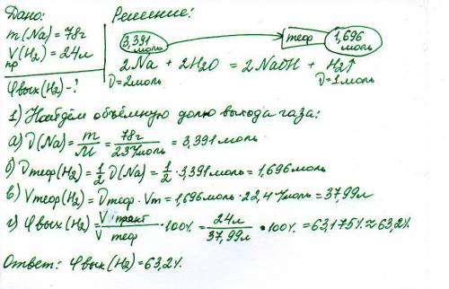 При взаимодействии 78 гр. натрия с водой полученно 24 л. водорода . сколько это процентов от теорети