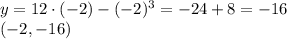 y=12\cdot (-2)-(-2)^3=-24+8=-16\\(-2,-16)