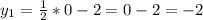 y_1= \frac{1}{2}*0-2=0-2=-2