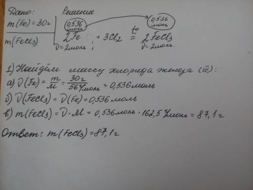 Определить массу хлорида железа 3, которая образуется при взаимодействии 30г железа с хлором