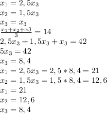 x_{1}=2,5x_{3} \\x_{2}=1,5x_{3} \\x_{3}=x_{3} \\\frac{x_{1}+x_{2}+x{3}}{3}=14 \\2,5x_{3}+1,5x_{3}+x_{3}=42 \\5x_{3}=42 \\x_{3}=8,4 \\x_{1}=2,5x_{3}=2,5*8,4=21 \\x_{2}=1,5x_{3}=1,5*8,4=12,6 \\x_{1}=21 \\x_{2}=12,6 \\x_{3}=8,4