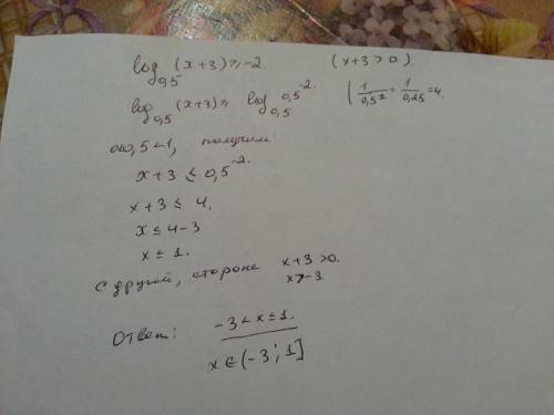 Log по основанию 0,5 ⁡ (х+3)≥-2 нужно решение сросно