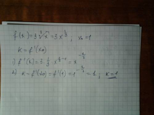 Найдите угол между касательной к графику функции y=f(x) в его точке с абсциссой и осью 0x, если ﻿