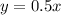 y=0.5x