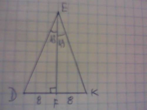Вравнобедренном треугольнике dek с основанием dk =16см отрезок ef - биссектриса, угол def=43 градуса