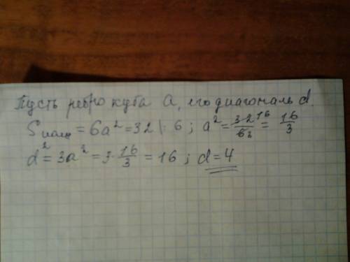 Площа повної поверхні куба дорівнює 32 см2. чому дорівнює діагональ куба? решить , !