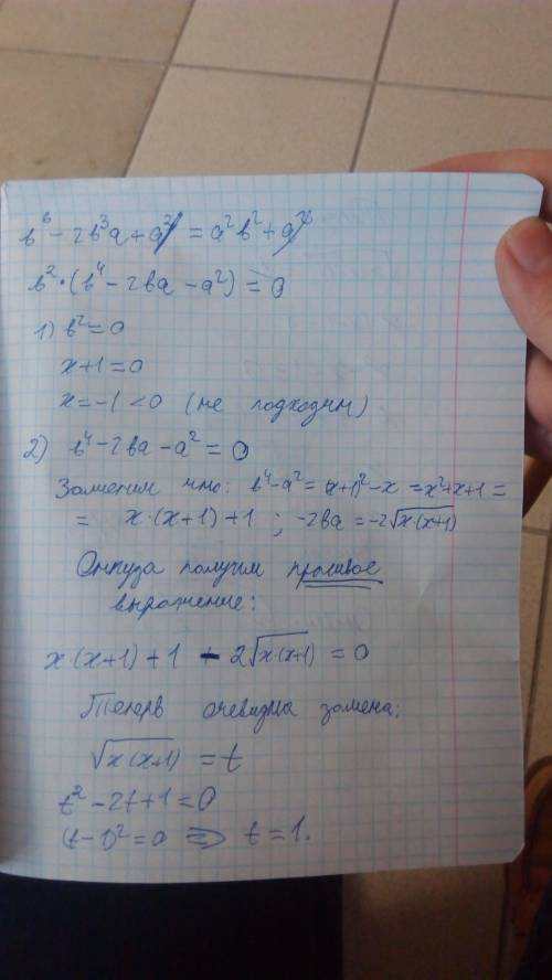 Sqrt[x]+sqrt[x(x+2)]-sqrt[(x+1)^3]=0 решить, .