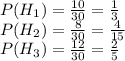 P(H_1)=\frac{10}{30}=\frac13\\P(H_2)=\frac8{30}=\frac4{15}\\P(H_3)=\frac{12}{30}=\frac25