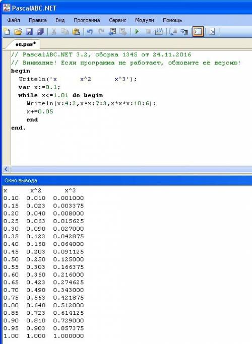 Разработать алгоритм и программу вычисления квадратов и кубов чисел от 0,1 до 1, задаваемых с шагом