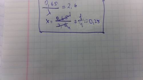 Найдите число x, чтобы равенство было верным 0,65 : x = 2,6