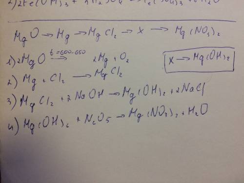 1)осуществите превращения: mgo--> mg--> mgci2--> x--> mg(no3)2