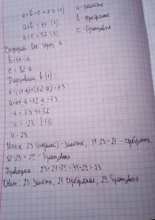 На 24 олимпийских играх, состоявшихся в 2008 году в пекине (китай), олимпийская сборная россии завое