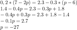 0,2*(7-2p)=2.3-0.3*(p-6) \\ 1.4-0.4p=2.3-0.3p+1.8 \\ -0.4p+0.3p=2.3+1.8-1.4 \\ -0.1p=2.7 \\ p=-27