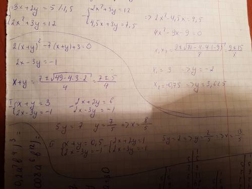 Решите сисемы уравнений: 3x+2y=5 2x^2+3y=12 2(x+y)^2-7(x+y)+3=0 2x-3y=-1