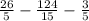 \frac{26}{5} - \frac{124}{15} - \frac{3}{5} &#10;