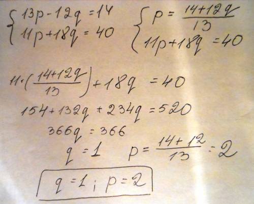 Решить уравнение методом постановки 13p-12q=14 11p+18q=40 !