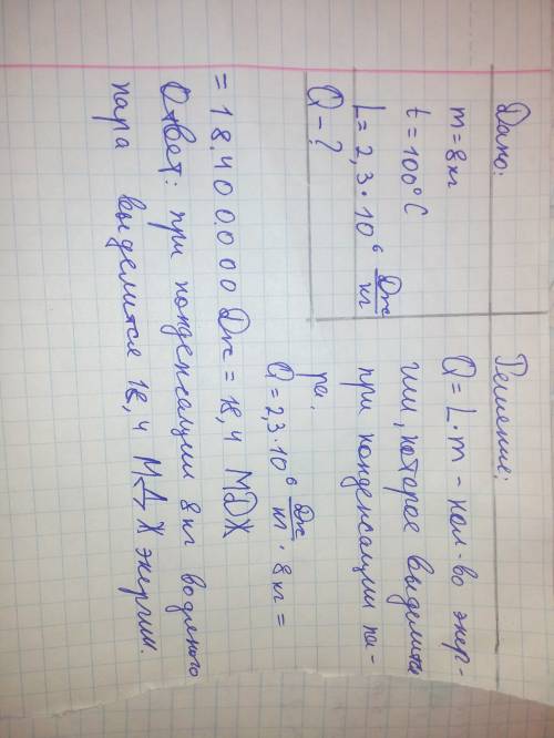 Какое количество теплоты выделяется при конденсации 8 кг водяного пара,взятого при температуре 100 г