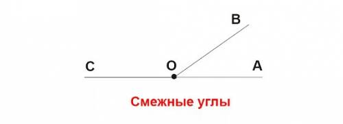 Объясните мне ,что такое смежный угол?