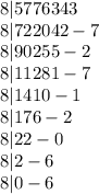 8 | 5776343\\&#10;8 | 722042 - 7\\&#10;8 | 90255 - 2\\&#10;8 | 11281 - 7\\&#10;8 | 1410 - 1\\&#10;8 | 176 - 2\\&#10;8 | 22 - 0\\&#10;8 | 2 - 6\\&#10;8 | 0 - 6