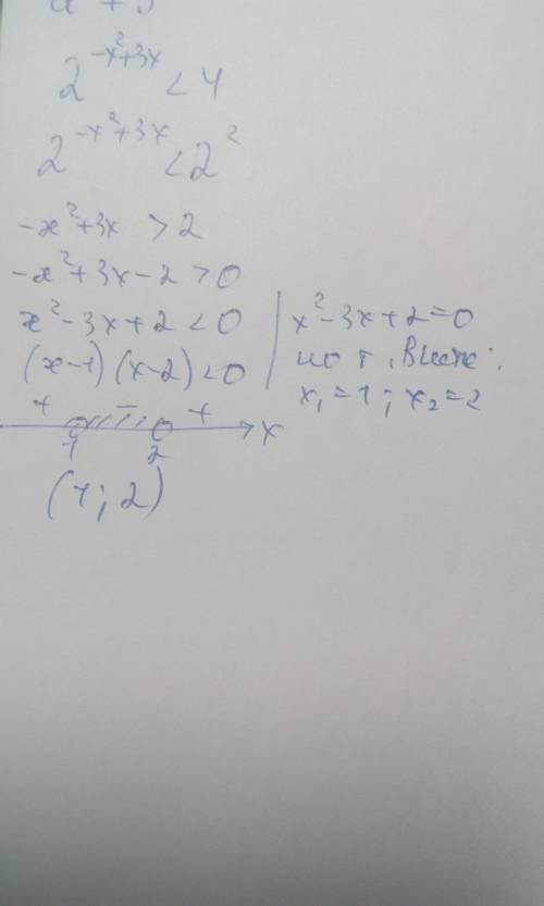 Решить показательное неравенство 2^-x^2+3x < 4