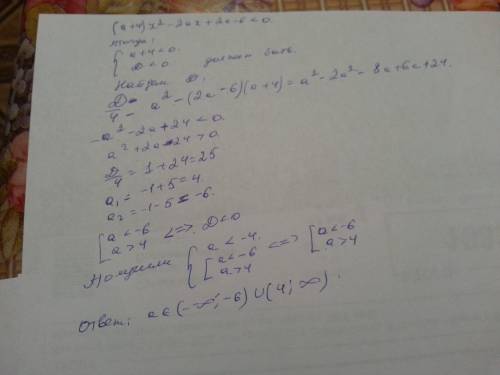 Найдите все значения a, при каждом, из которых неравенство (a+4)x^2-2ax+2a-6 меньше 0 выполняется пр