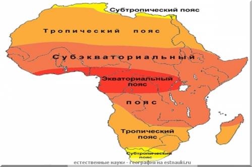 Надо характеристика климатических поясов в африке таблица 1) климатические пояса 2) гп ( положение )