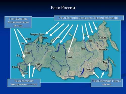 Какой из бассейнов стока рек занимает наибольшую площадь?