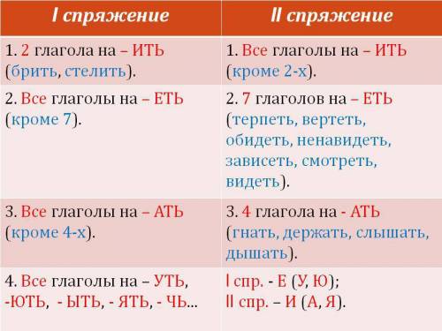 Прочитайте отрывки из басен и. крылова знаете ли вы их названия? 1 когда в товарищах согласья нет ,