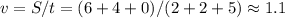 v = S/t = (6+4+0)/(2+2+5) \approx 1.1