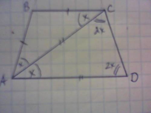 Диагональ равнобокой трапеции разбивает ее на два равнобедреных треугольника. найдите углы трапеции.