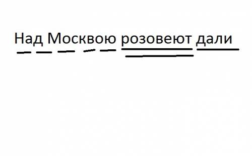 Писменный синтаксический разбор: над москвою розовеют дали