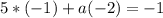 5*(-1)+a(-2)=-1