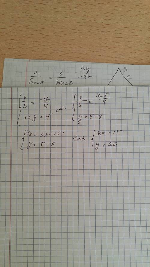 Нужно решить ! решить систему х/3= - у/4 х+у =5