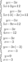 \left \{ {{y=-3x} \atop {5x+3y=12}} \right. \\ \left \{ {{y=-3x} \atop {5x+3(-3x)=12}} \right. \\ \left \{ {{y=-3x} \atop {5x-9x=12}} \right. \\ \left \{ {{y=-3x} \atop {4x=-12}} \right. \\ \left \{ {{y=-3x} \atop {x=-3}} \right. \\ \left \{ {{y=-3*(-3)} \atop {x=-3}} \right. \\ \left \{ {{y=9} \atop {x=-3}} \right.