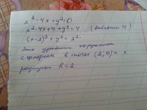 Докажите, что уравнение x2 – 4x + y2 = 0 задает окружность. найдите ее радиус и координаты центра.