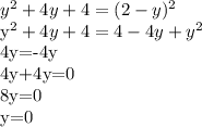 y^2+4y+4=(2-y)^2&#10;&#10;y^2+4y+4=4-4y+y^2 &#10;&#10;4y=-4y&#10;&#10;4y+4y=0&#10;&#10;8y=0&#10;&#10;y=0&#10;