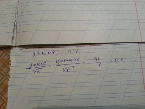 Найдите значение выражения корень y+0.06\корень a,где y=0.04,a=1..